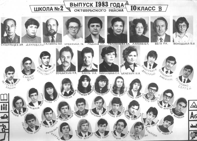 Школа Выпуск 1970 Фото